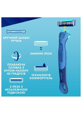 Сменные кассеты Sensor 3+ 8 шт. (8700216873727) Gillette Sensor 3+ 8 шт. (349822809)