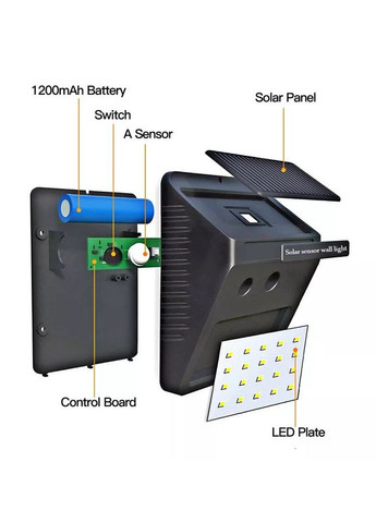 Світлодіодний вуличний світильник L806 20 LED із сонячною батареєю White VHG (360771958)