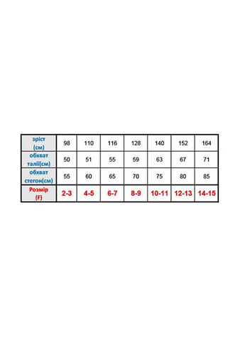 Плавки-сліпи для хлопчиків POSEIDONIA SWIM BRIEFS Блакитний, Жовтий Arena (367600291)