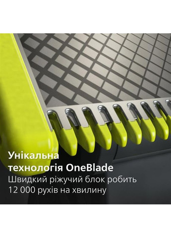 Сменное лезвие QP440/50 Philips (370615141)
