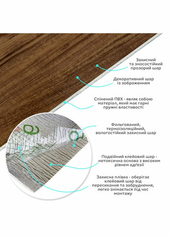 Самоклеющаяся виниловая плитка в рулоне каштан 3000х600х2мм Мат SW-00001178 Sticker Wall (329894815)