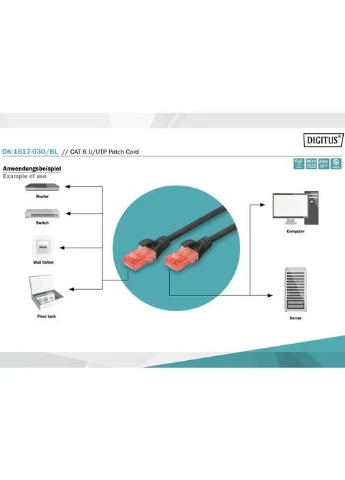 Патч-корд CAT 6 UTP 5м AWG 26/7 Cu LSZH Black (DK-1617-050/BL) Digitus (328004944)