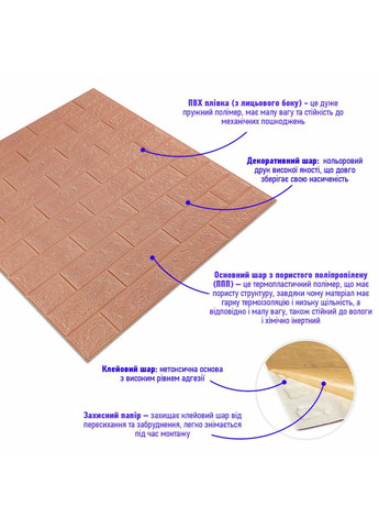3D панель самоклеящаяся 700x770x3мм кирпич Пудра SW-00001716 Sticker Wall (362095115)