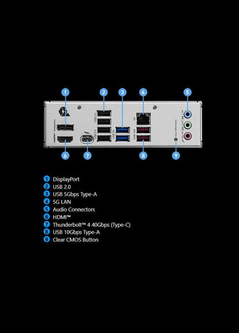 Материнская плата Pro B860-P Socket 1851 MSI (336957647)