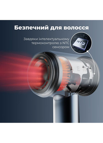 Фен HD3 AENO (324690642)