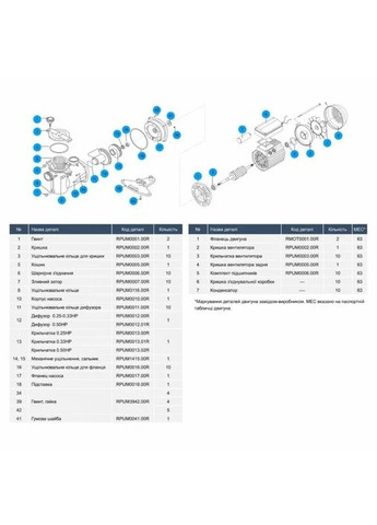 Насос Ninfa NK 51 (220 В, 9.75 м3/ч, 0.5 НР) Kripsol (371681723)
