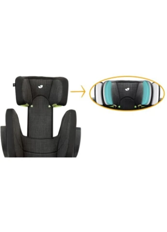 Автокресло i-Traver Signature 2-3 15-36 кг Harbour, 5056080611082 Joie (362541193)