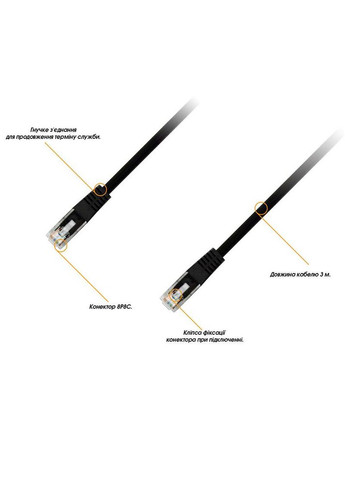 Кабель 5E UTP Ethernet 5m Piko (301468596)