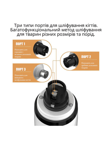 Профессиональный беспроводной гриндер точилка на аккумуляторе для шлифования когтей собак и кошек M5 SMEHNSER (370756203)