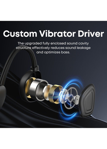 Бездротові навушники BE12 з кістковою провідністю та вбудованою пам'яттю 32Gb Langsdom (316509816)