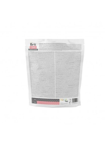 Сухий корм Dog Sustainable Sensitive для собак з чутливим травленням, з рибою та комахами, 1 кг Brit Care (336653049)