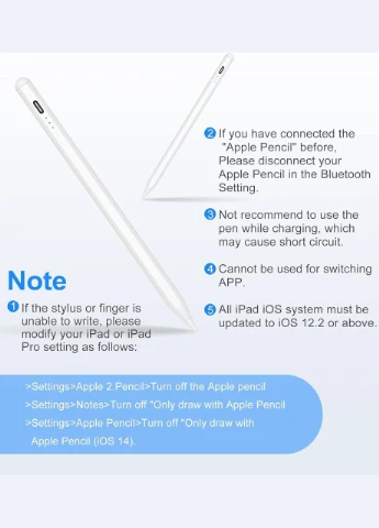 Стилус для Apple iPad (2018-2022) iPad Pro 11/12.9, Air, Mini 5/6 (, СТОК) No Brand (300657537)