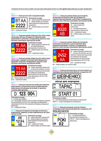 Правила Дорожного Движения Украины 2026 года с комментариями Моноліт (364963373)