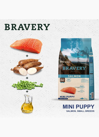 Сухий корм Salmon Mini Puppy для цуценят дрібних порід з лососем 600 г (8436538949221) Bravery (316226804)
