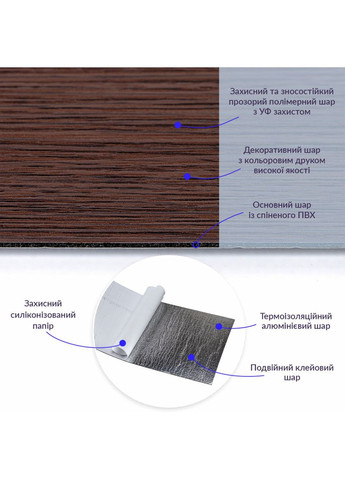 Самоклеюча вінілова плитка 152.4х914.4х1.5мм Венге, ціна за 1 шт. (СВП-011) Матова SW-00001130 Sticker Wall (362114826)