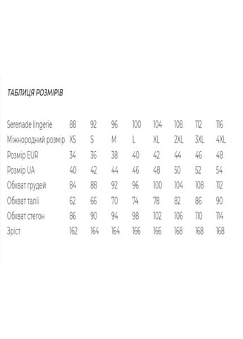 Трусы слипы с кружевом Lingerie Serenade (322931393)