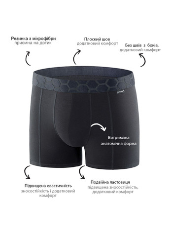 Набір (3 шт) трусів-боксерів чоловічих Uniconf UBB116_набір (317356203)