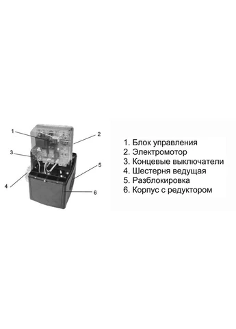 Комплект автоматики для ворот IZ-1200 Gant (386217740)