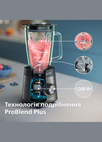 Блендер 5000 Серия HR3041/00 Philips (371636733)