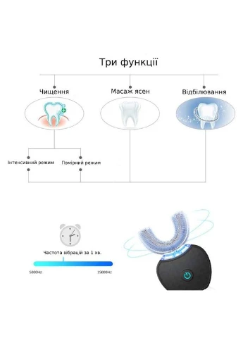 Електрична ультразвукова зубна щітка U-Shaped HF-002, акумуляторна + відбілюючий мус, чорна No Brand (315719896)