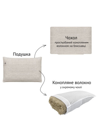 Подушка конопля/конопля (наповнювач – конопляне волокно в окремому чохлі) 40*60 Ingreen (305074708)