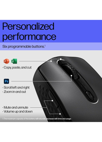 Миша 7M1D4AA 690 Rechargeable, BT, HP (362712681)