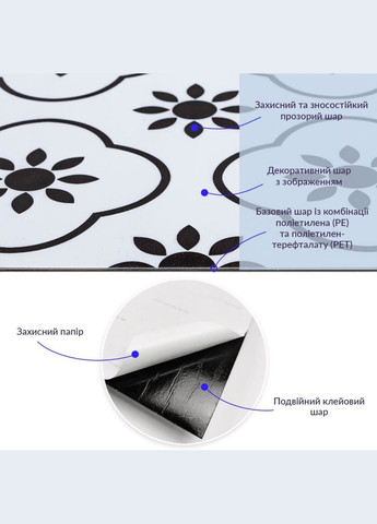 СВП-215 Самоклеюча винилова плитка 600*600*1.5mm Глянсова (D) SW-00002263 No Brand (328578264)