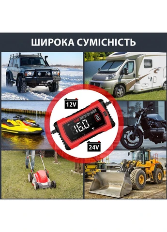Інтелектуальний зарядний пристрій 12V 16A / 24V 10A для свинцево-кислотних та літієвих акумуляторів HTRC (400742509)
