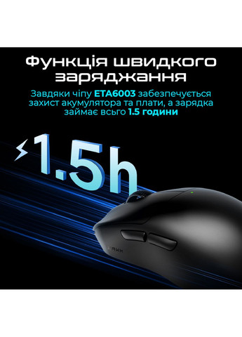 Мышь беспроводная ES21Pro Black RAWM (364861742)
