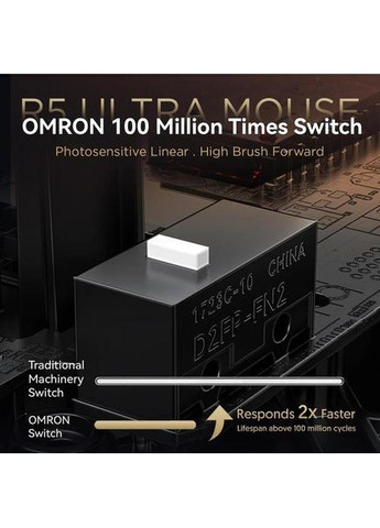 Игровая мышь R5 Ultra беспроводная, сенсор PixArt PAW3950 MAX, 41000 DPI, опрос 8000 Гц (8K), ультралегкий корпус ATTACK SHARK (360713920)