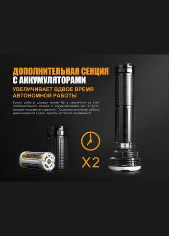 Ліхтар ручний TK75 2018 Cree XHP35 HI Fenix (386210697)