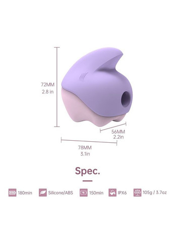 Вакуумний кліторальний стимулятор Unicorn Purple Magic Motion (296492182)