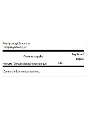 Капсулы куркумы для суставов и кожи 720 мг 100 капсул антиоксиданты Swanson (367958049)