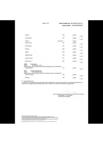 Комплект для схуднення Протеїн з класичним смаком 0,9 кг Комплекс Худнути Легко + Детокс у подарунок Bilko (369945023)
