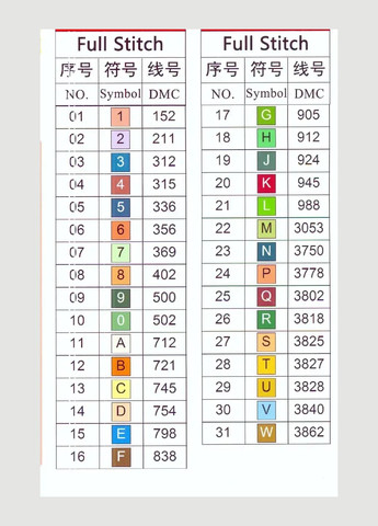 Набор для вышивания по нанесённой на канву схеме "A Kissing of Angels". AIDA 14CT printed, 46*57 см Joy Sunday (313613046)