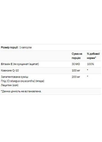 Pure CoQ10 30mg - 60 vcaps Solaray (369398778)