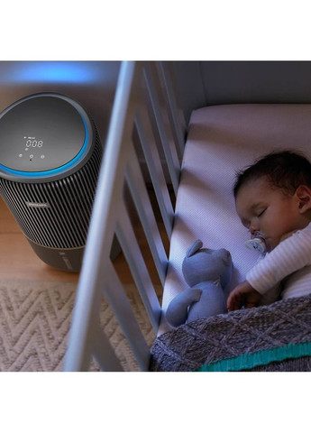 Очищувач повітря AC3421/13 Philips (307404317)