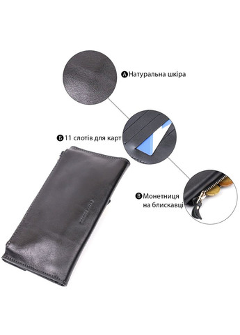 Жіночий гаманець-клатч зі шкіри з монетницею та магнітним клапаном, чорний (sku_11646) No Brand (328218411)