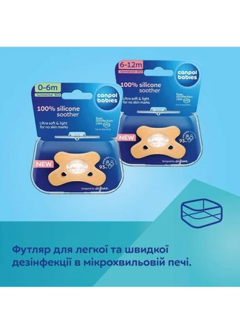 Пустушка 0-6 м Green (24/001_gre) Canpol Babies (323047637)