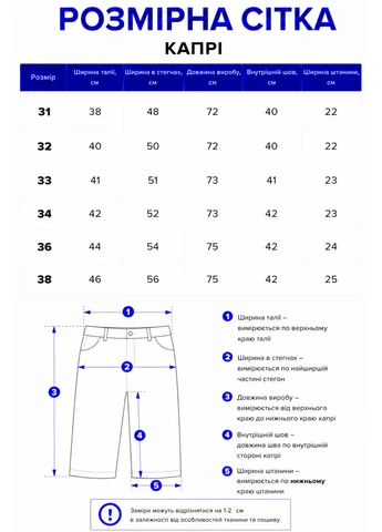 Шорти світло-сині капрі жіночі джинсові літні (D2059) 38 Vanver (397895279)