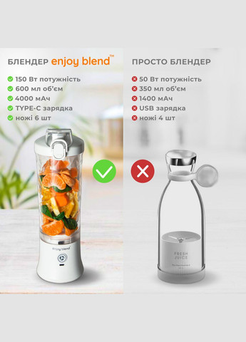 Портативний міні usb блендер Enjoy Blend (315480718)