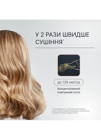 Фен PRO EXPERT CV8820F0 Rowenta (306528234)