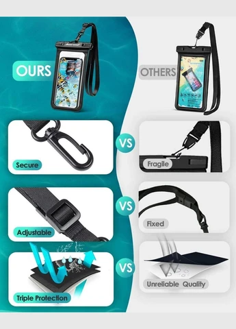 Водонепроникний чохол Waterproof Phone Pouch, до 8.3", IPX8 green Hiearcool (378084693)