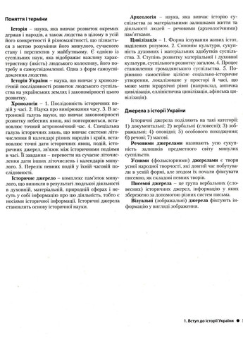 Історія України. Інтенсив-курс підготовки до ЗНО. Власов В., Панарін О. Літера (354253642)