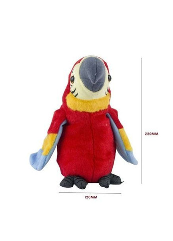 Папуга повторюваний Синій Parrot Talking No Brand Perfect (369502793)