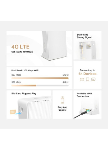 Маршрутизатор MB130-4G Mercusys (370605585)