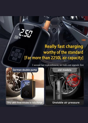 Бездротовий автомобільний повітряний компресор MJX (297707759)