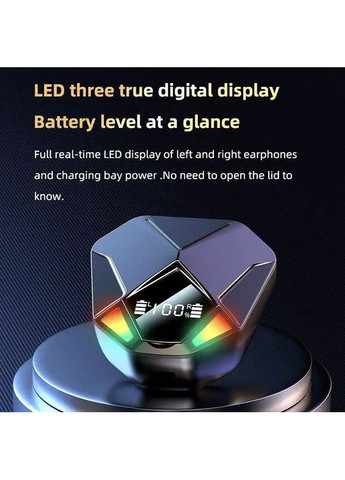 Беспроводные Bluetooth наушники X6 с зарядным кейсом и индикатором заряда TWS (367401950)