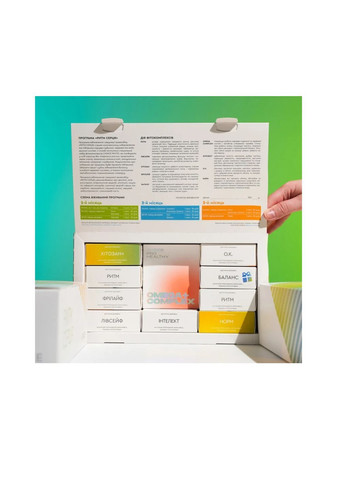 Набор "Ритм сердца" CHOICE PHYTO (313618707)