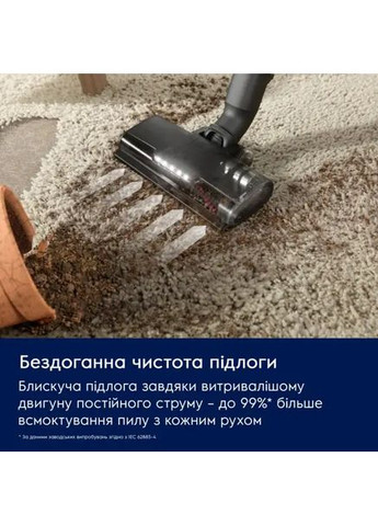 Пылесос беспроводной EP61H21WET Electrolux (360421020)
